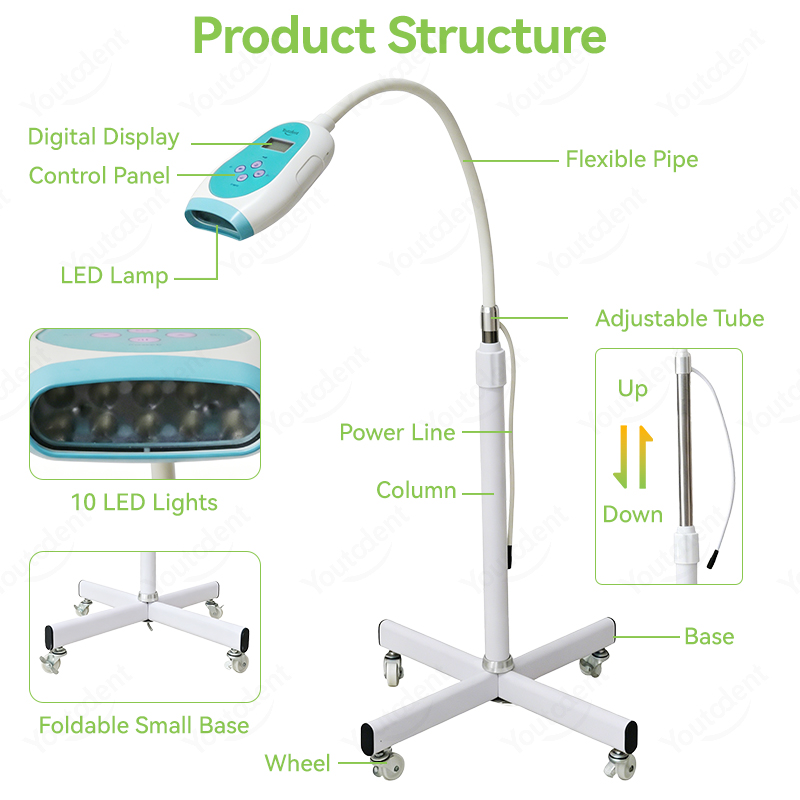جهاز تبييض الأسنان باللمس 50 و - مراجعة Teeth Whitening With Light وسعره