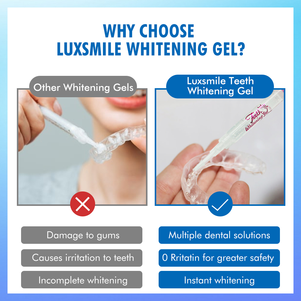 جل تبييض الأسنان PAP أو 35% CP - مراجعة Teeth Whitening Clinic وسعره