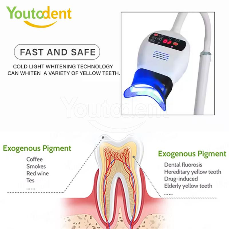 المهنية الأسنان 3 اللون ضوء مص - مراجعة Teeth Whitening With Light وسعره