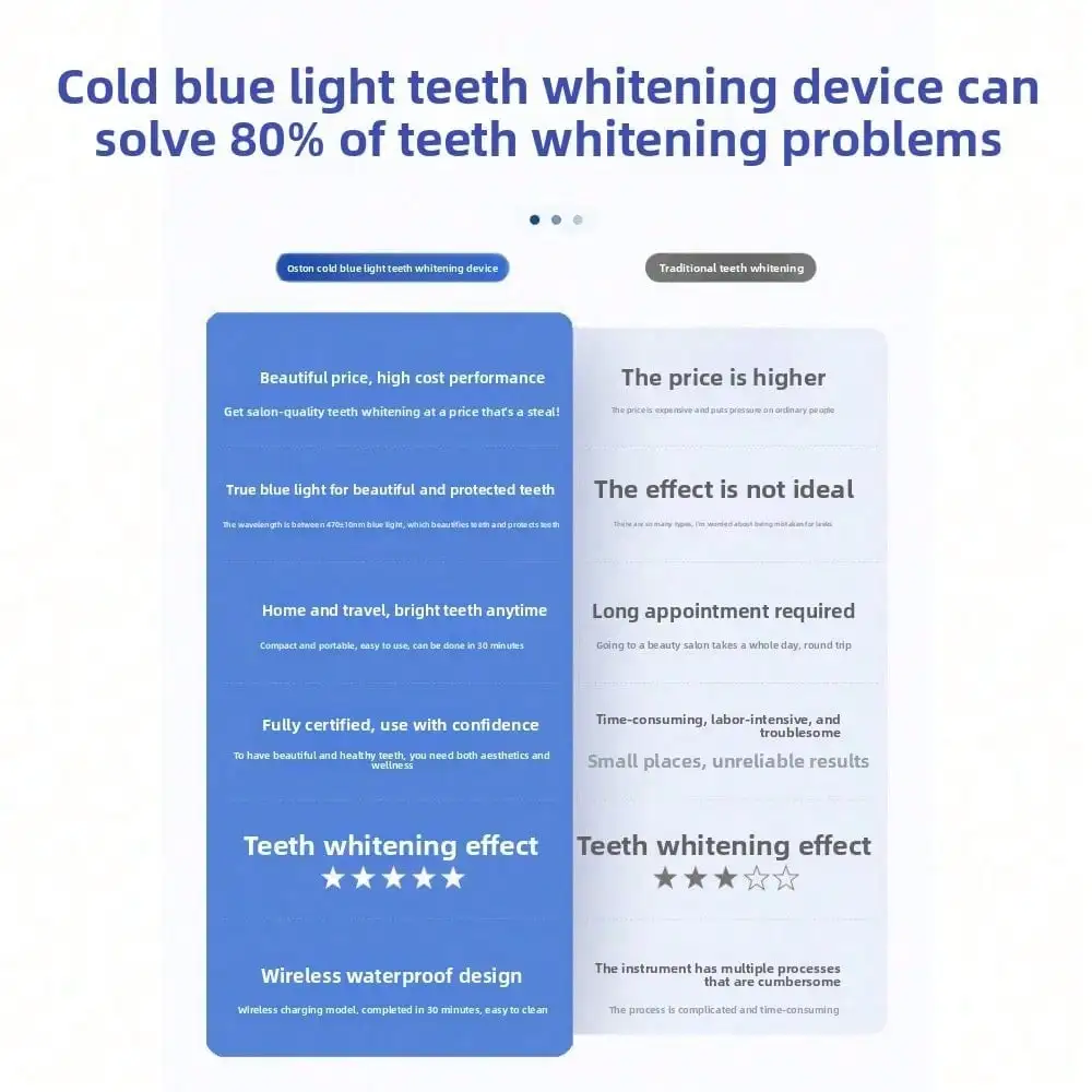 جهاز تجميل الأسنان، جهاز تنظيف - مراجعة Teeth Whitening Blue Light وسعره