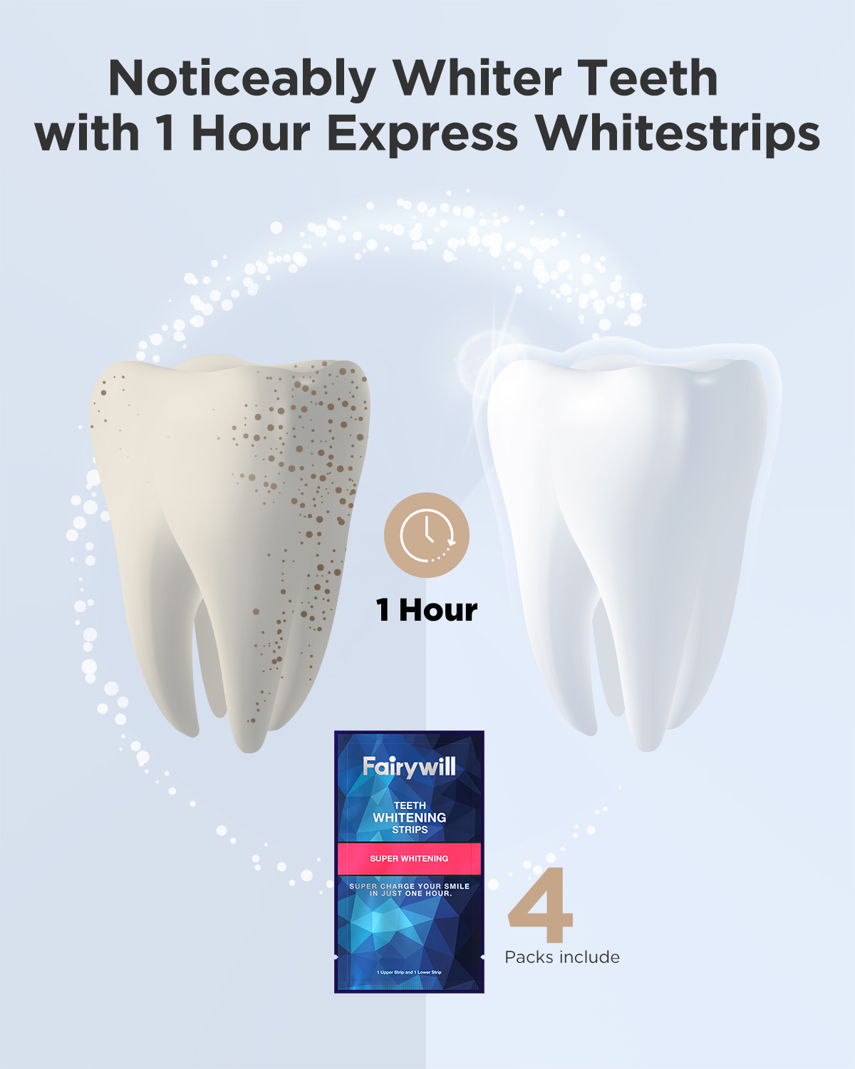 Fairywill شرائط تبييض الأسنان  - مراجعة Teeth Whitening Effects وسعره