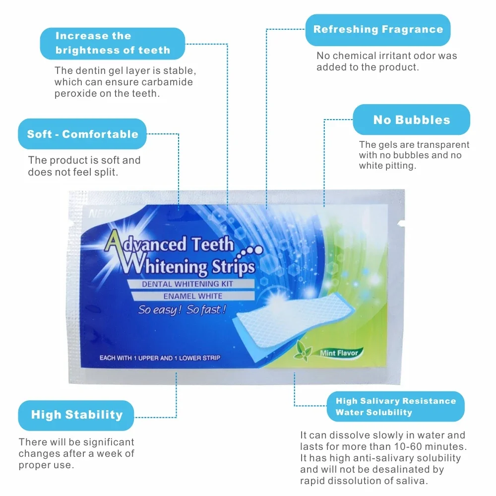 14/28 قطعة شرائط تبييض الأسنان - مراجعة Teeth Whitening Effects وسعره