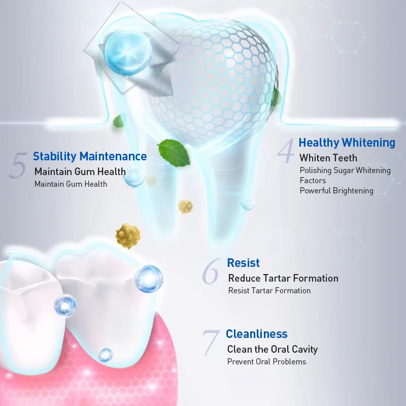 معجون أسنان كريست 7 إيفاكت لتب - مراجعة Teeth Whitening Effects وسعره